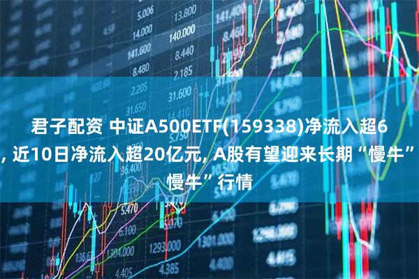 君子配资 中证A500ETF(159338)净流入超6亿份, 近10日净流入超20亿元, A股有望迎来长期“慢牛”行情