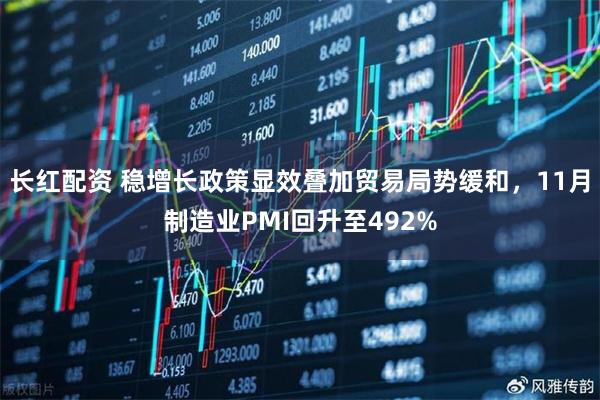 长红配资 稳增长政策显效叠加贸易局势缓和,11月制造业PMI回升至492%